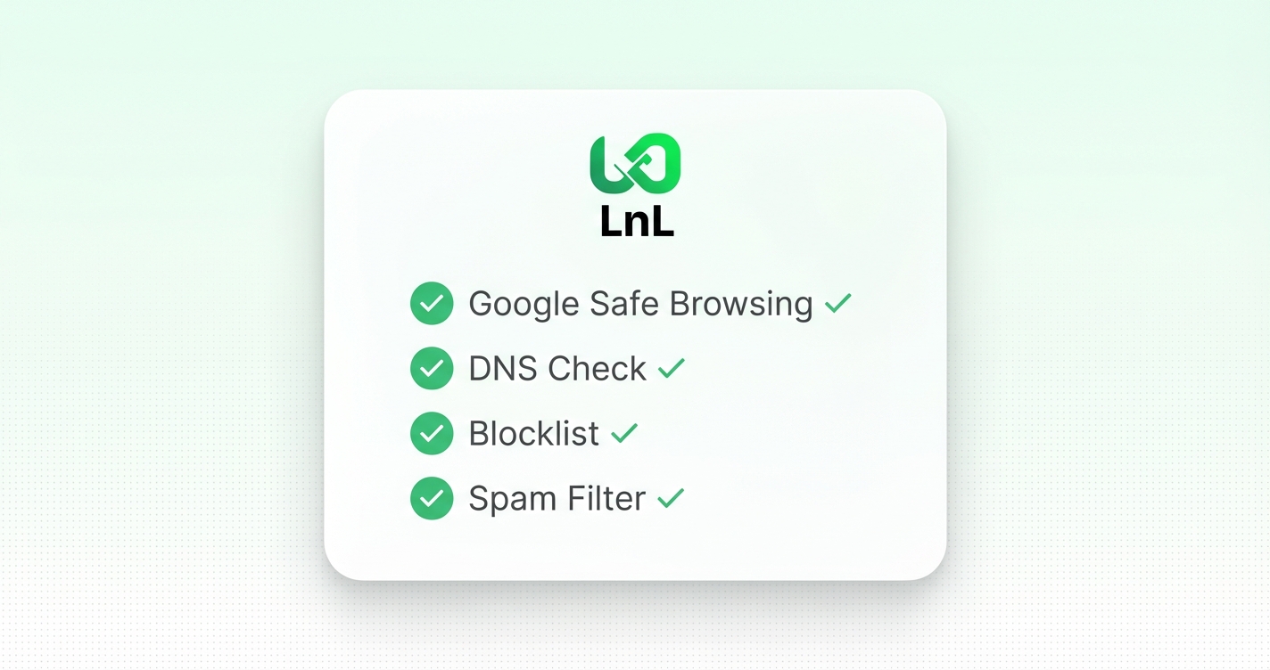 LinkGuard checklist: Safe Browsing, DNS, Blocklist, Spam Filter